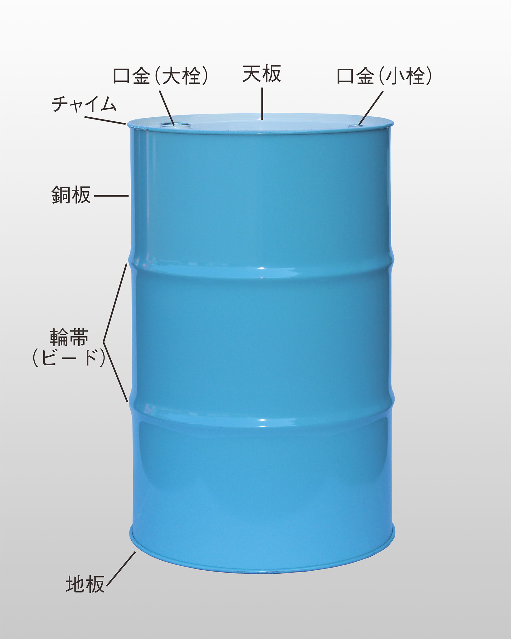 製品案内 | 横山容器工業株式会社
